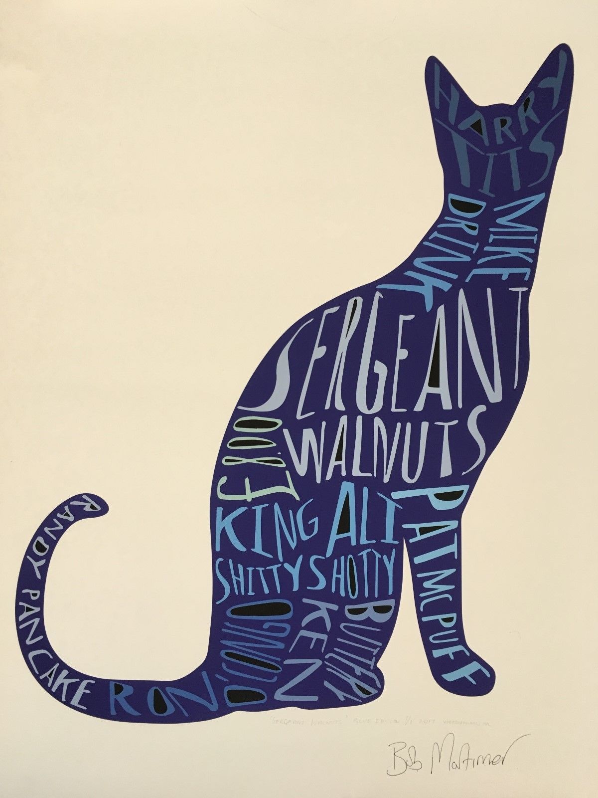 Постер кошки