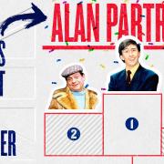 News: Alan Partridge Is Britain's Greatest Comedy Character